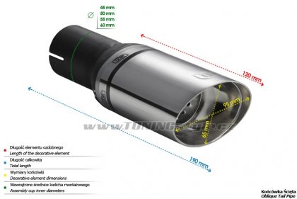 Koncovka výfuku jednoduchá tenká ULTER SPORT 95x65mm