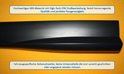 Prahy, kryty prahů RDX VW Polo 6R Turbo-R