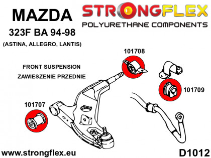 101707B: Tuleja wahacza przedniego – przednia