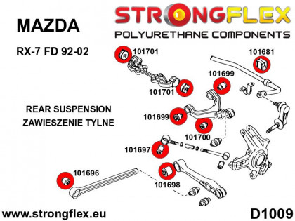 101700A: Tuleja tylnego amortyzatora SPORT