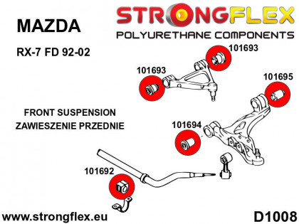 101695A: Tuleja wahacza przedniego dolnego – tylna SPORT
