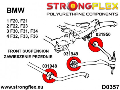036049A: Zestaw zawieszenia przedniego SPORT