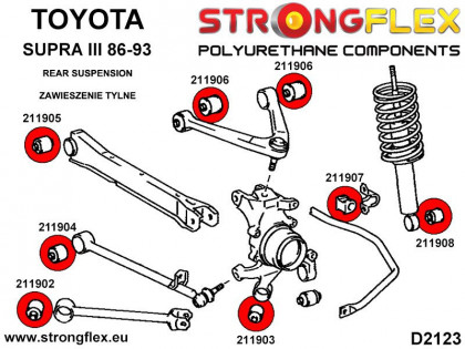 211907A: Tuleja stabilizatora tylnego SPORT