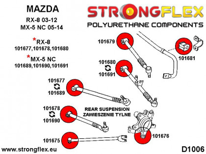 101690A: Tuleja wahacza tylnego dolnego - przód SPORT