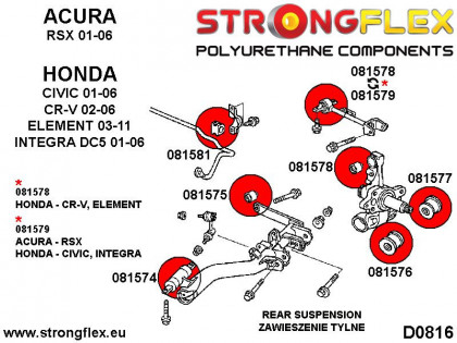 081578A: Tuleja tylnego zawieszenia SPORT
