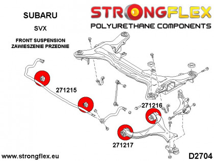 271216A: Tuleja wahacza przedniego tylna SPORT