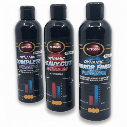 Dynamic Mirror Finish Premium finální pasta na lak