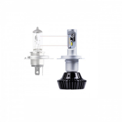 EPLHM20C CANBUS LED H4 PHILIPS Luxeon ZES FOR MOTO