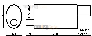 Sportovní výfuk ULTER SPORT Univerzální .koncovka single 120x80mm typ 1 vpravo