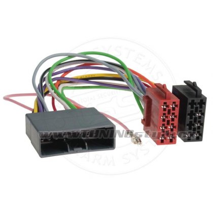 ISO adaptér pro autorádia Honda / Mitsubishi RISO-145