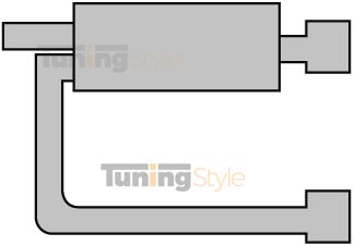 Sportovní výfuk ULTER SPORT Univerzální  duplex 120x80mm typ1 vstupní pr. 50mm