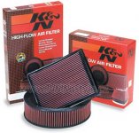Sportovní vzduchový filtr K&N 33-2865