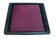 Filtr K&N 33-2045